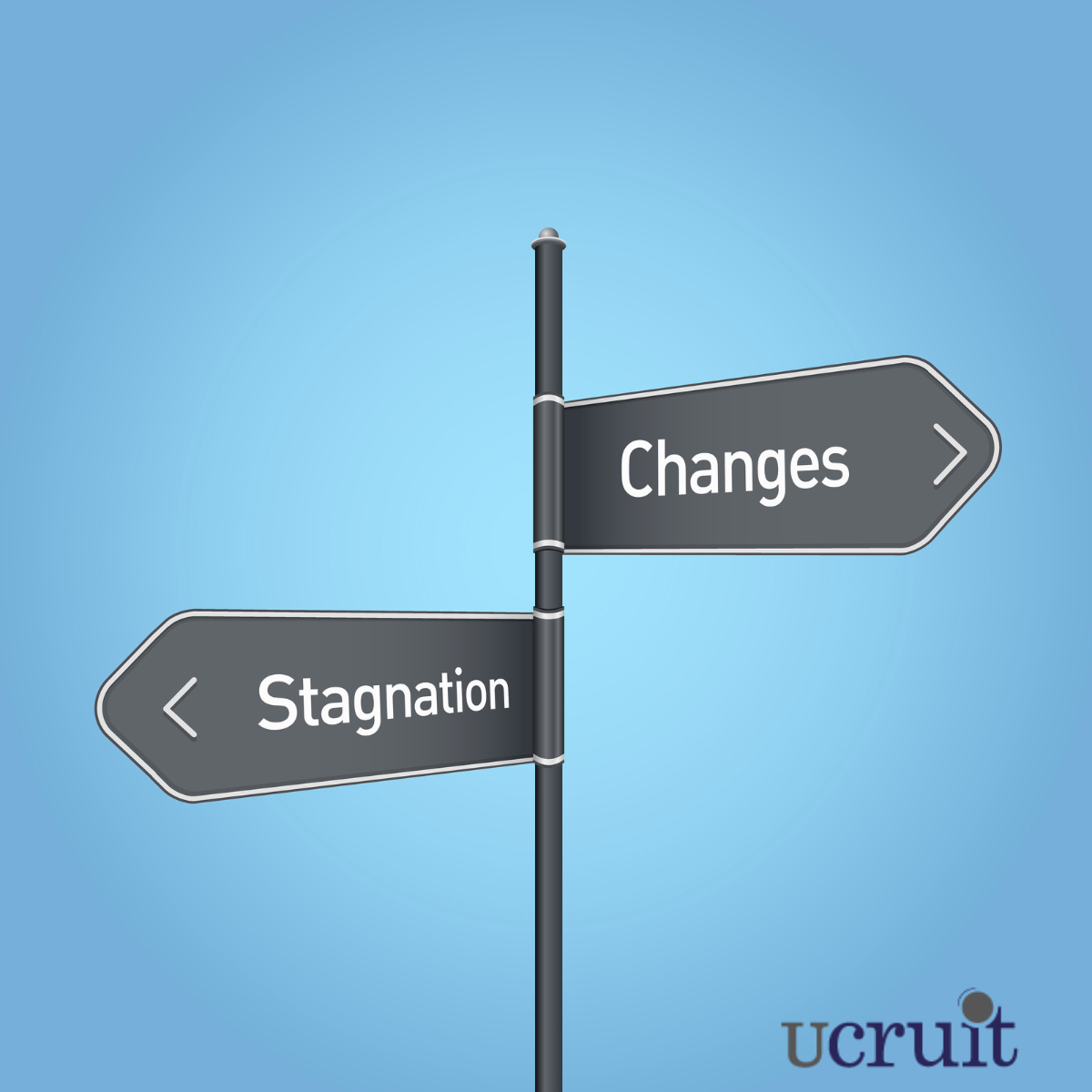 changes and stagnation signs